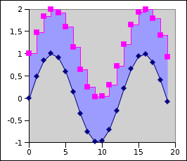 xy-fill-interpolation.png